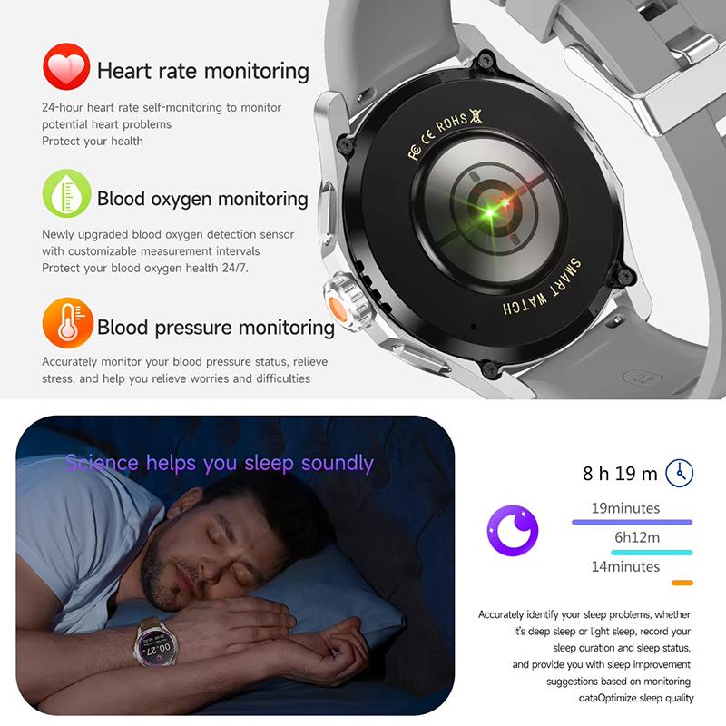 2025 NEU S4 Ultra Smart Armband Herrenuhr AMOLED HD Bildschirm Bluetooth Anruf GPS Trajektorie NFC Herzfrequenz Kompass Smartwatches