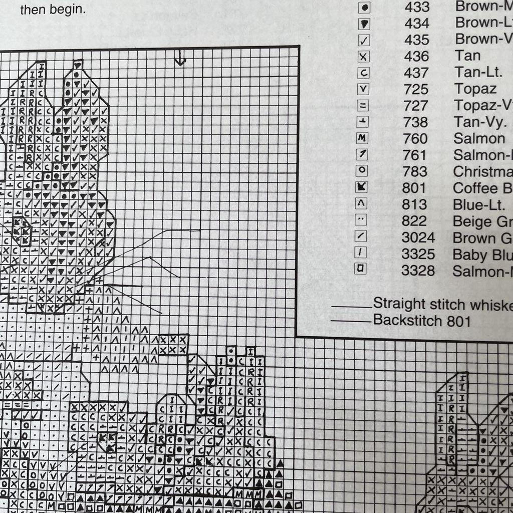 [USED] Peter Rabbit Cross Stitch Patterns English Books