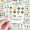96 Sheets Daily Formula Stickers: Traditional Chinese Medicine Herbal Reference for Notebooks & iPads