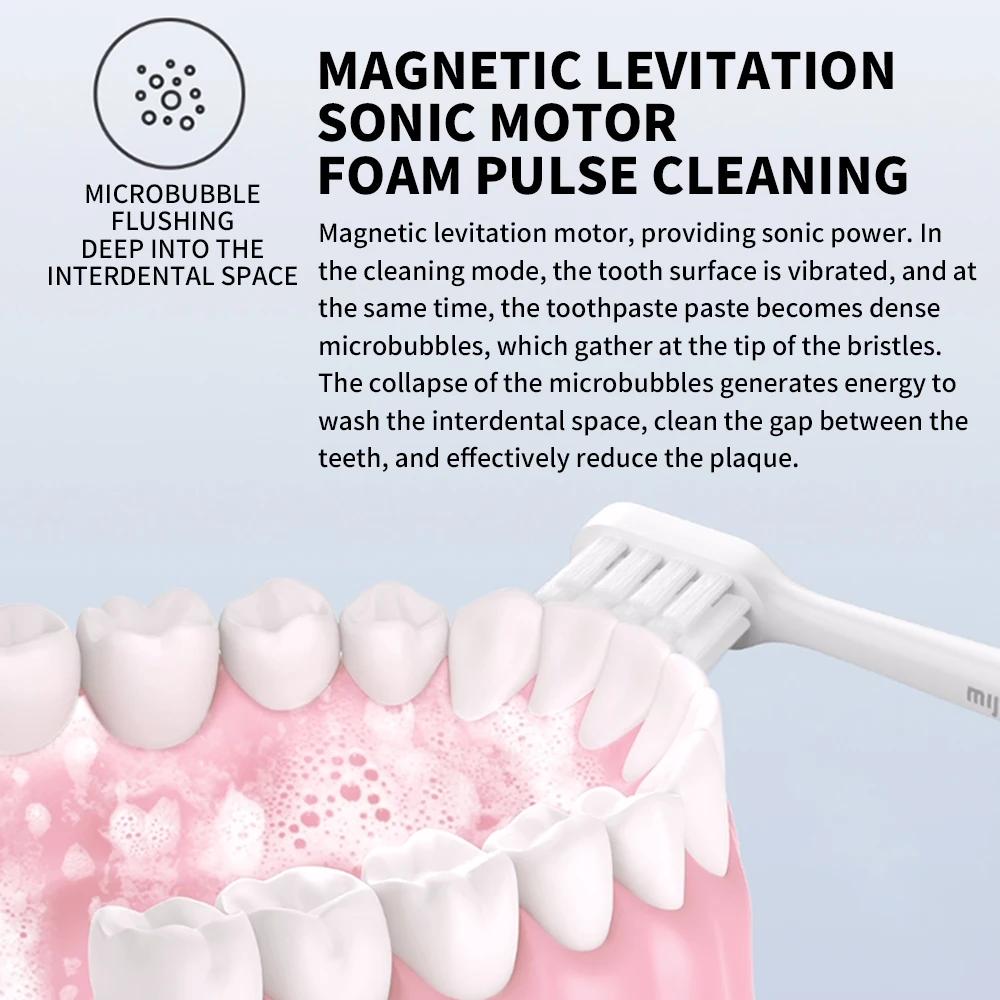 Xiaomi Mijia Sonic Electric Toothbrush T200 Type-C Charging IPX7 Water Proof Antibacterial Bristles Xiaomi Toothbrush