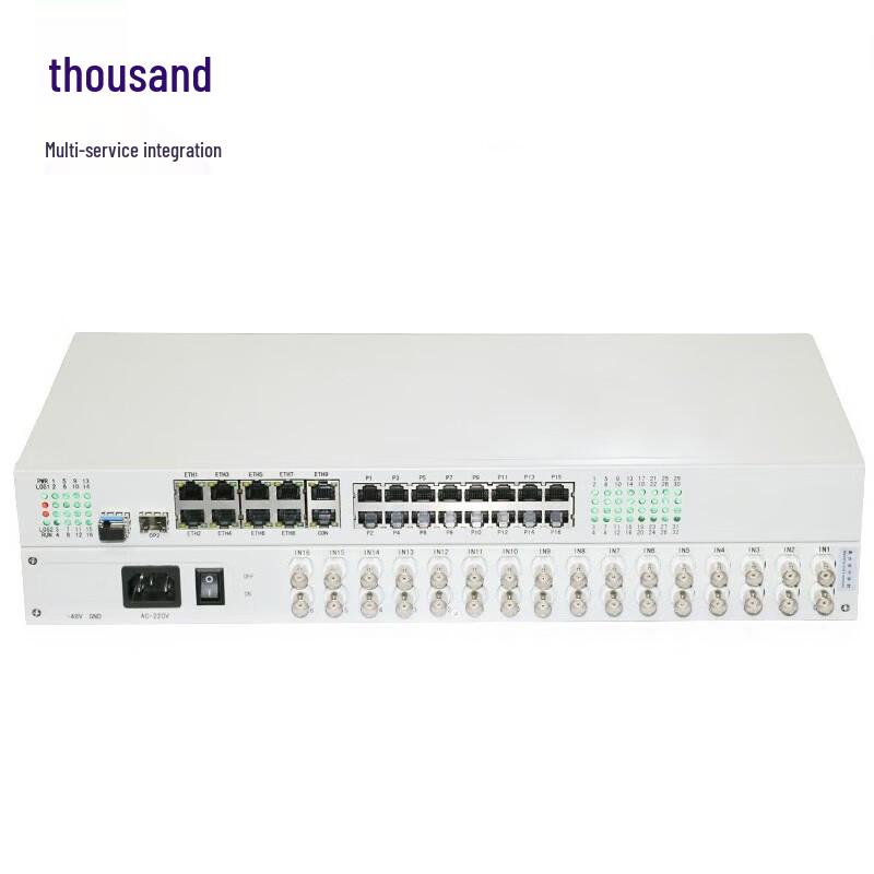 SHOCHAN SQ-WGD28 Integrated Fiber Optic Transceiver