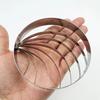 Yemek Pişirme & Tava – Ekmek pişirme tavaları