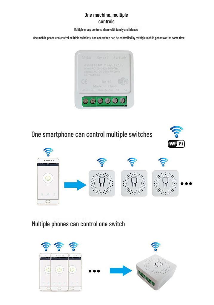 Graffiti WiFi Smart Switch - Alexa Sprach- & Zigbee-fähiger Fernschalter 16