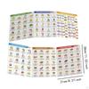 2 Pieces Food List Posters,Low Diet of Foods Easy Recipe,Convenient,Lightweight,Easy Management