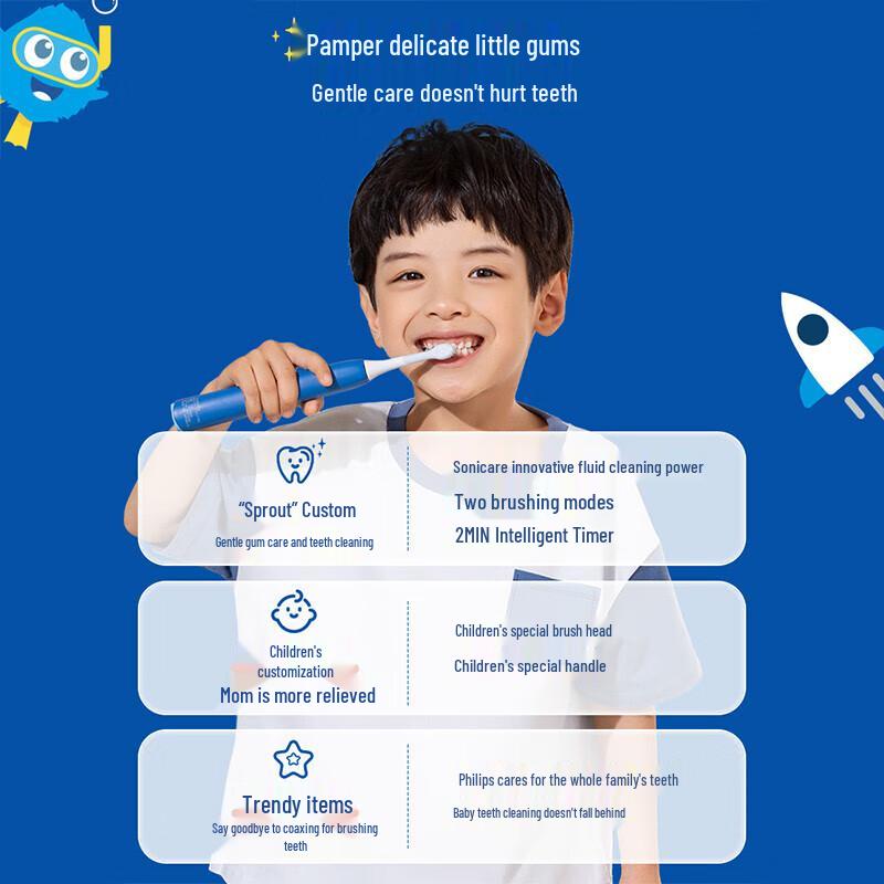 Philips Kids Electric Toothbrush HX2432/01