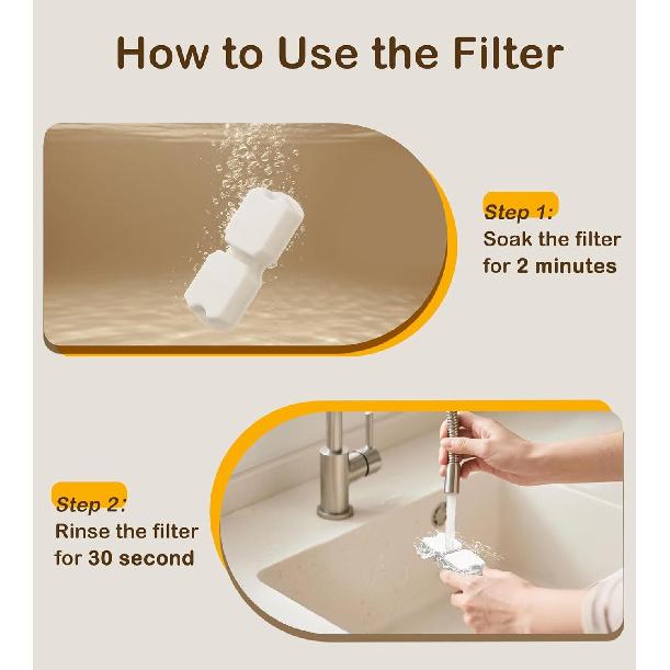 Cat Water Fountain Filter Replacement: 6Pack Pet Fountain Filters of 6 Carbon Filters & 6 Sponges - Use for HOOISE 74oz Automatic Pet Fountain Cat