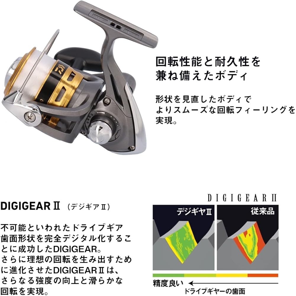 Daiwa Joynas 1500 Spinning Reel with Line 2016 Model Fishing Gear