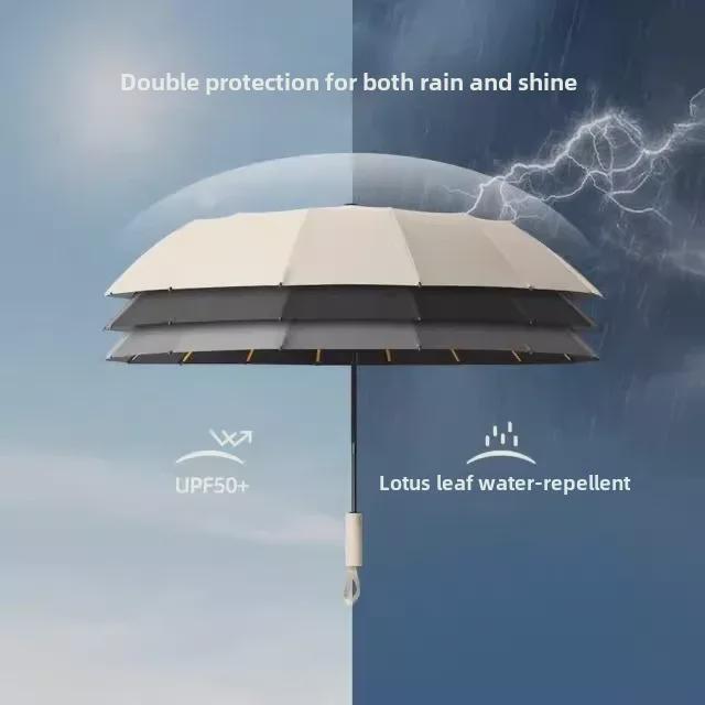 Luxury Automatic Folding Umbrella for Men – Large, Storm-Resistant, Dual-Use for Sun and Rain.