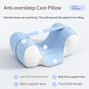 Contour Memory Foam Pillow Orthopedic Sleeping Pillow Cervical Neck Pillow Prevents Side Sleeping for Back Stomach Sleepers Postoperative Recovery