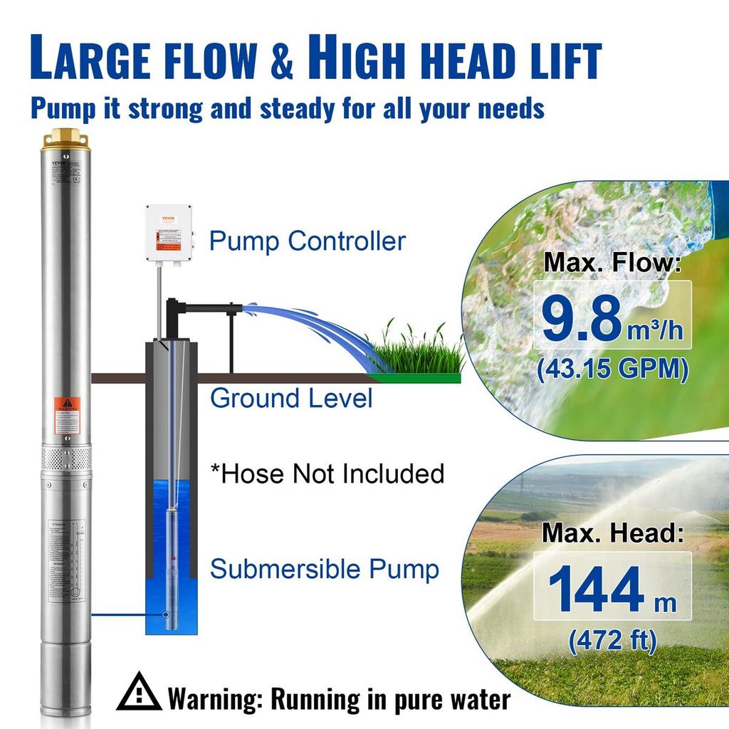 Deep Well Submersible Pump Stainless Steel Water Pump 2200W 9.8 M³/h 144 M