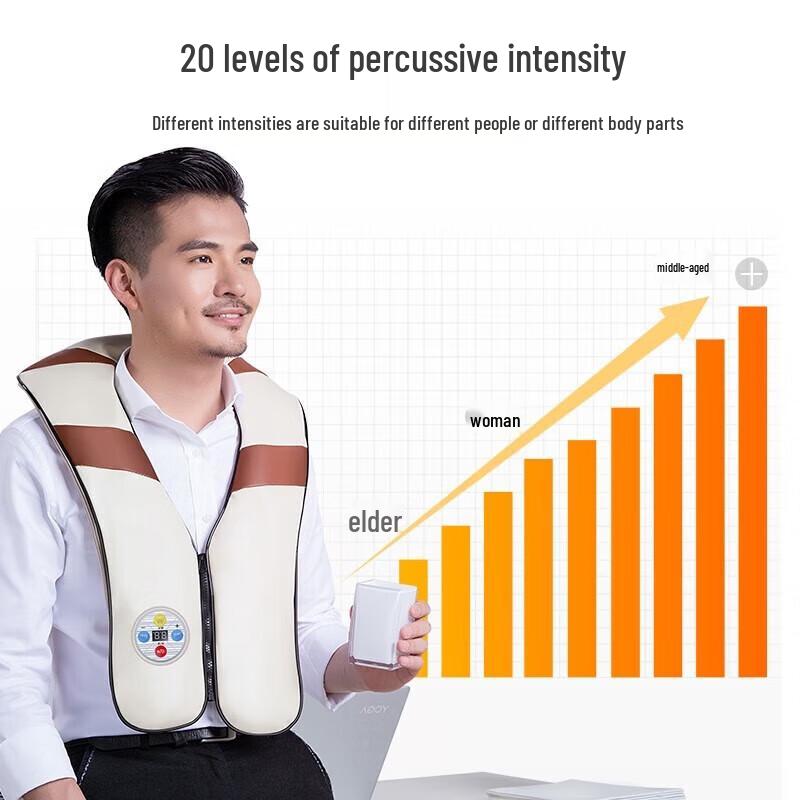 Mingzhen Percussion Shoulder and Neck Massager