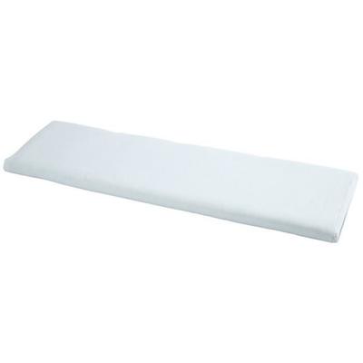 Šitie a ručné práce – Tkaniny