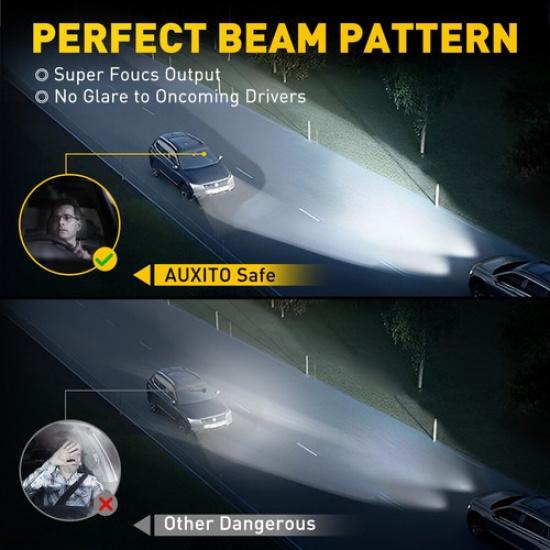 AUXITO H1 LED Headlight Bulb Conversion Kit High Low Beam Lamp 6500K White USEOA