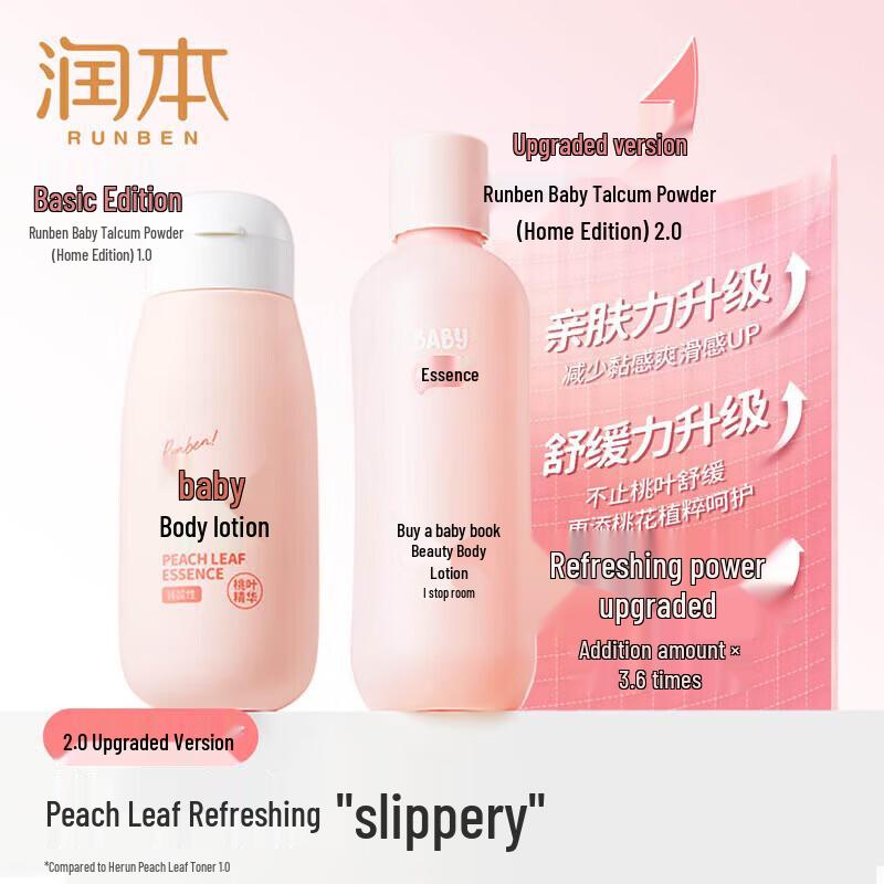 RUNBEN Baby Prickly Heat Relief Liquid Lotion