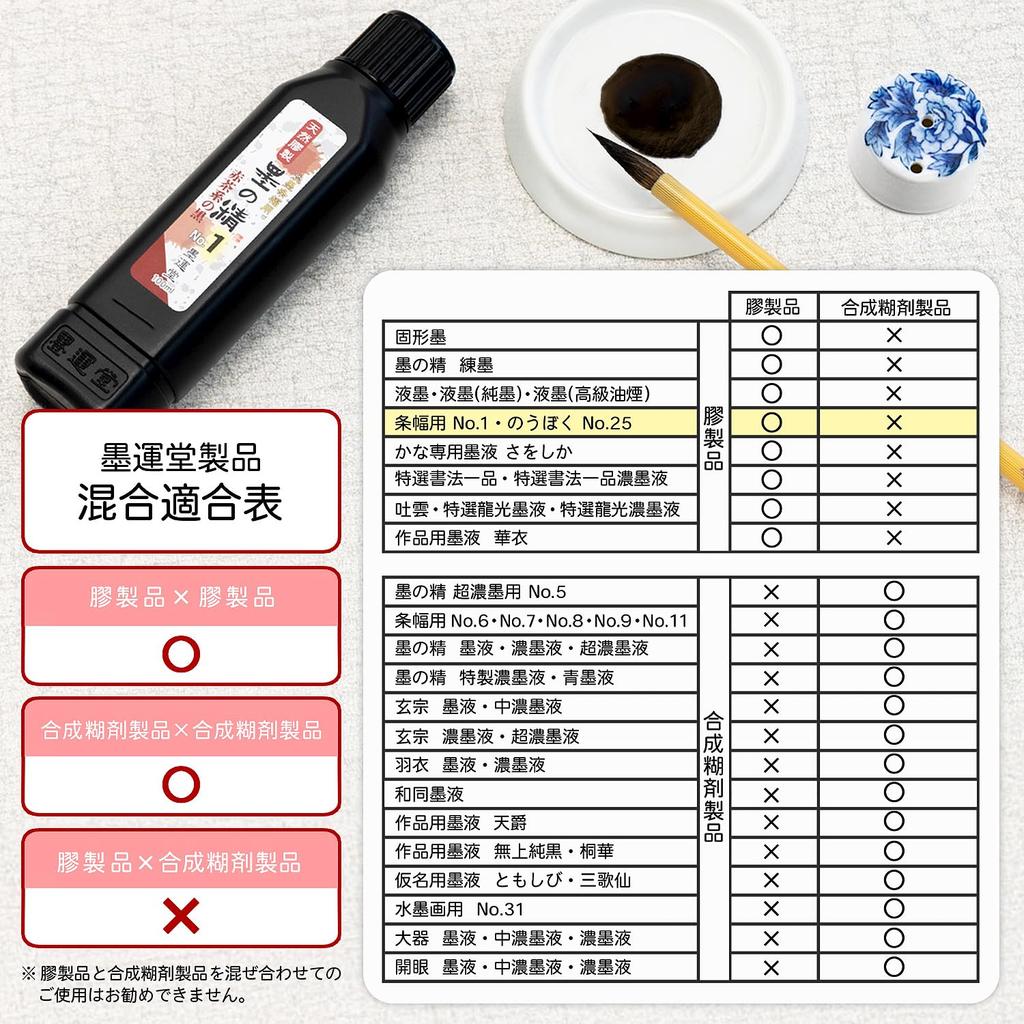 Bokuundo Liquid Sumi Sumi no Sei 12905 Light ink strip width 100ml No.1