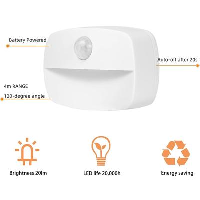 3pcs LED Mini Motion Sensor Night Light Wireless Night Lamp Wall Bedside Lights For Toilet Bedroom Cabinet Lighting