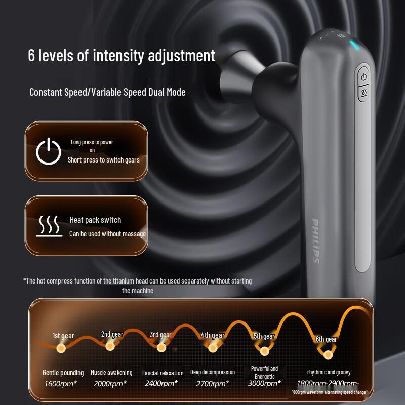 Philips PPM5102G Mini Fascia Gun Massager