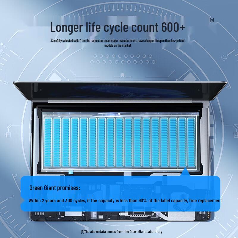 llano Laptop Battery for Thunderobot 911 Series