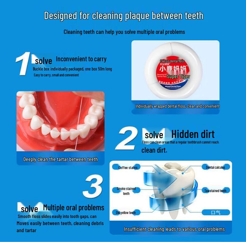 FAWNMUM Classic Fine Dental Floss