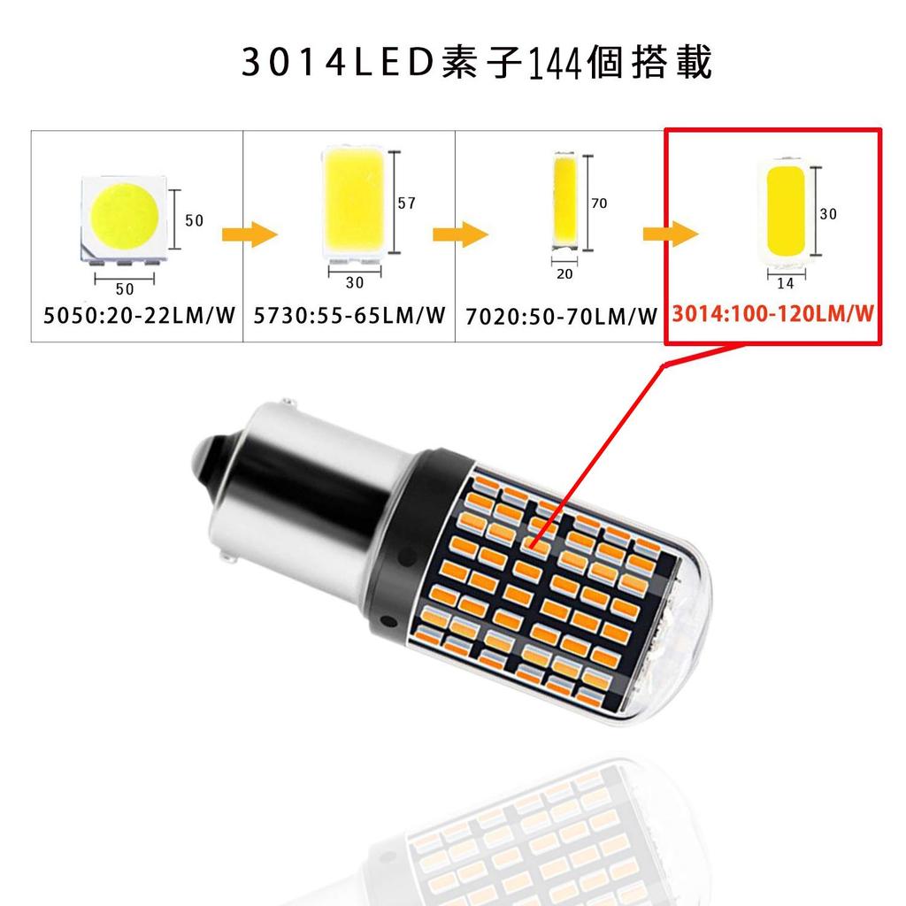 HooMoo S25 Einzel (Py21W 1156 BAU15S) LED Blinker, Bernstein, Orange, Unterschiedlicher Pinwinkel,