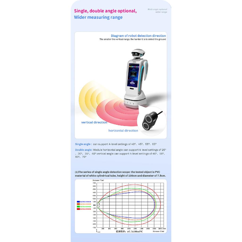 I2c Pixhawk APM Flight Control Ultrasonic Distance Measurement Measuring Sensor Automatic Sensing Intelligent AGV Robot