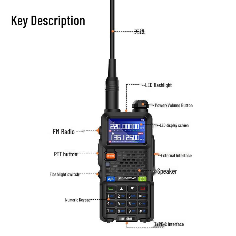 Baofeng UV-5R Pro Two-Way Radio (CN version)