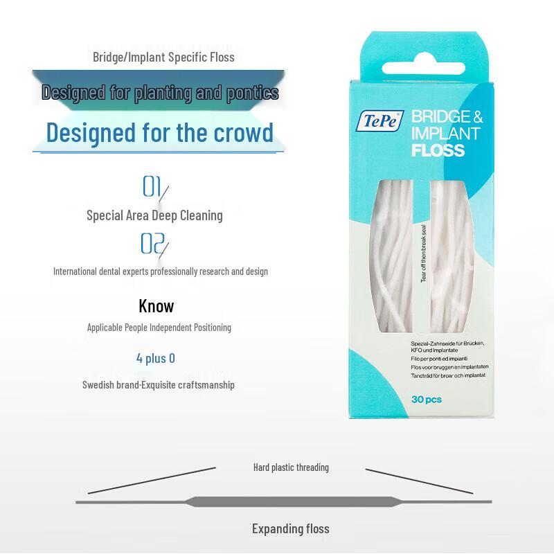 Tepe Expanding Dental Floss