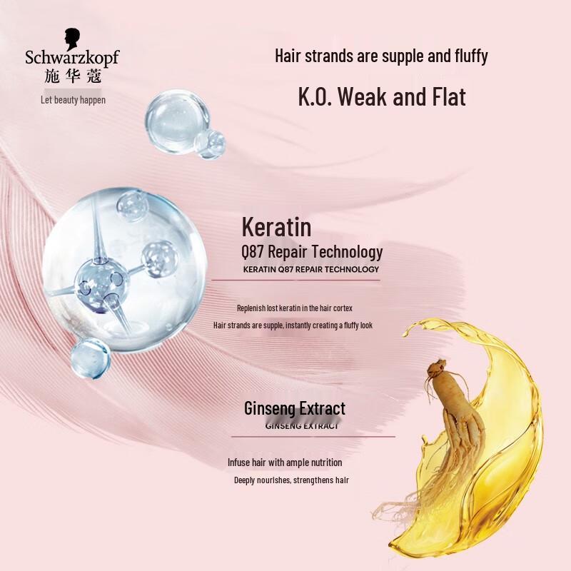 Schwarzkopf Volumizing & Nourishing Shampoo