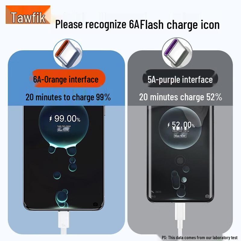Tafeike Type-C 100W 6A Super Fast Charging Cable