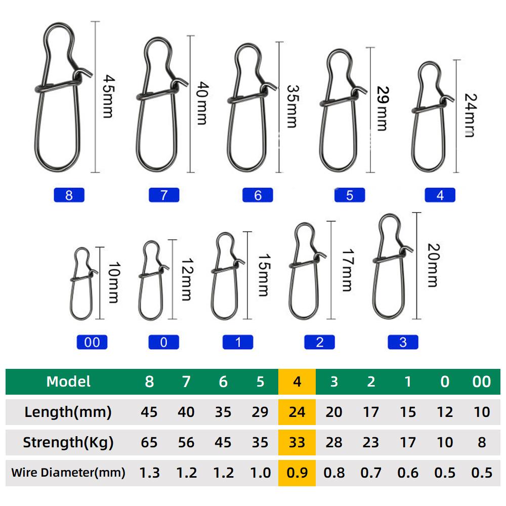 DNDYUJU 50 Stück Edelstahl Angelverbinder Schnellverschluss Verriegelung Wirbel mit Snap Solide Ringe Sicherheits-Snaps Angelhaken Werkzeug Snap