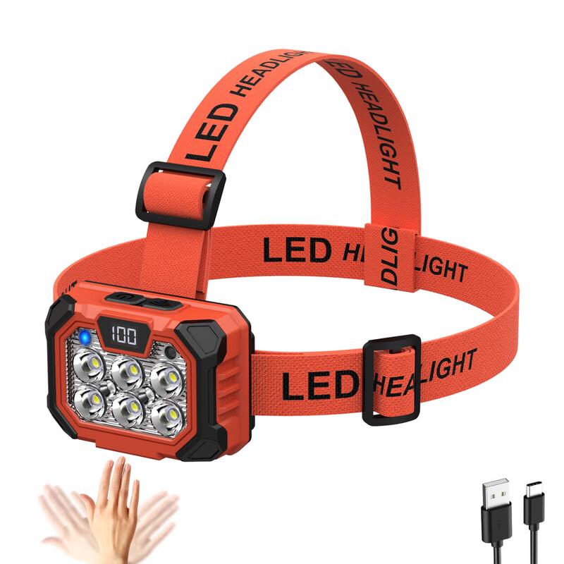 

Mengpao Type-C Rechargeable Headlamp