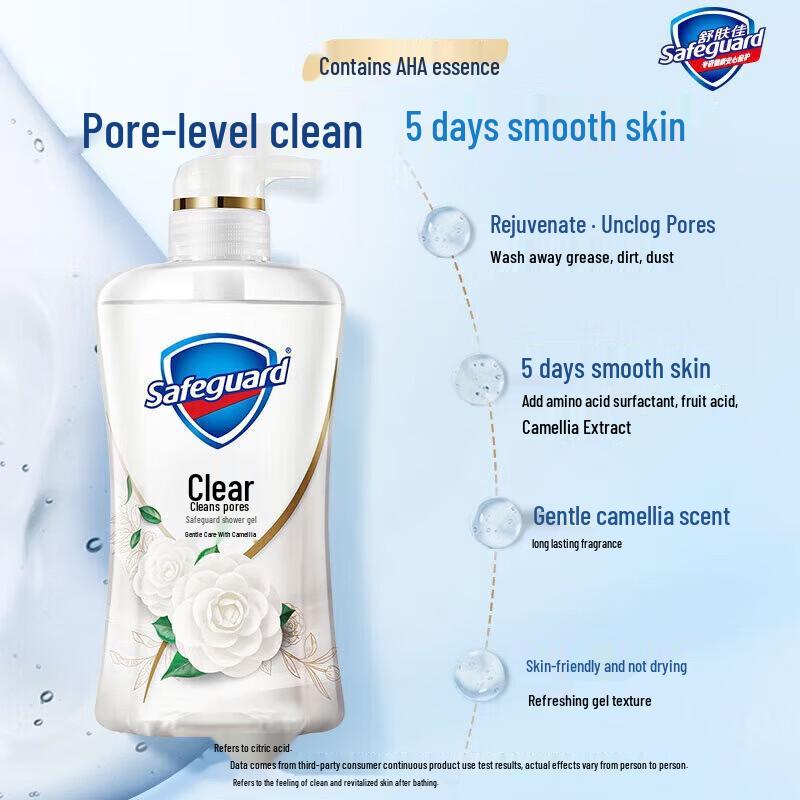 

Safeguard Camellia Scent Purifying Gel Shower Gel