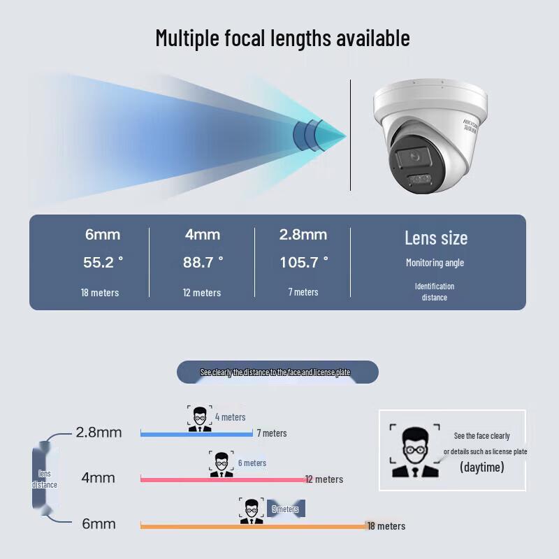 Hikvision 6MP POE Full Color Night Vision Dome Surveillance Camera CN plug (adapter included)
