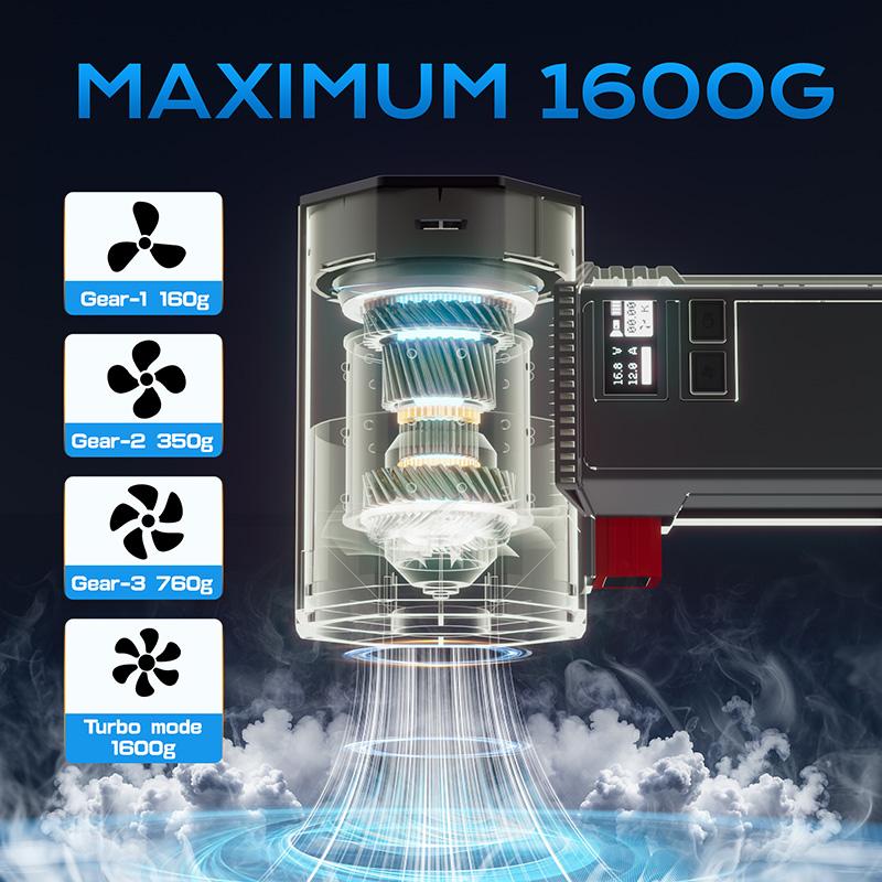 Durable And Safe Booster Portable Turbo Fan With Led Lighting Powerful Air Blower Brushless Durable High-Speed Powerful 4000Ma 1600G