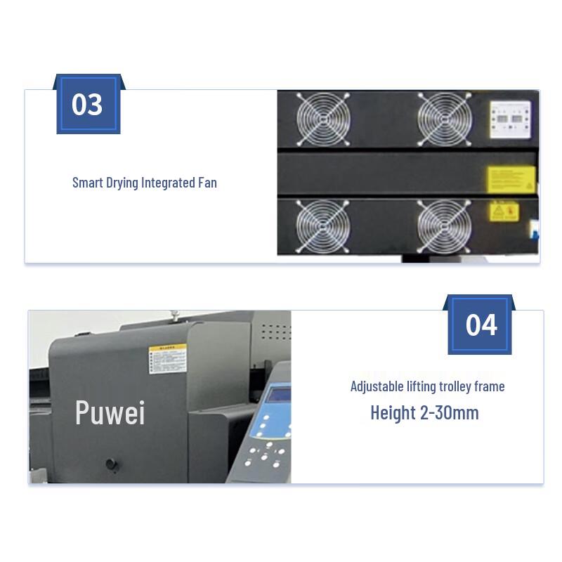 Seria Puwei 88 Drukarka fotograficzna Próbny wydruk Wtyczka CN (adapter w zestawie)