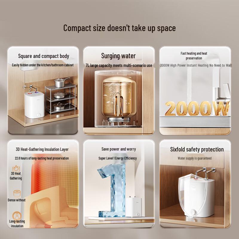Midea F07-20CB(HE) 7L Fast Heating Under-Sink Electric Water Heater, Level 1 Energy Efficient CN plug (adapter included)
