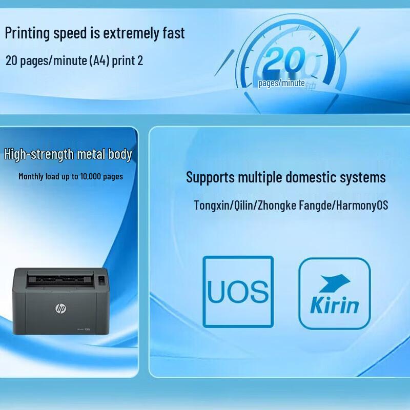 HP LaserJet MFP 115a Monochrome All-in-One Printer CN plug (adapter included)