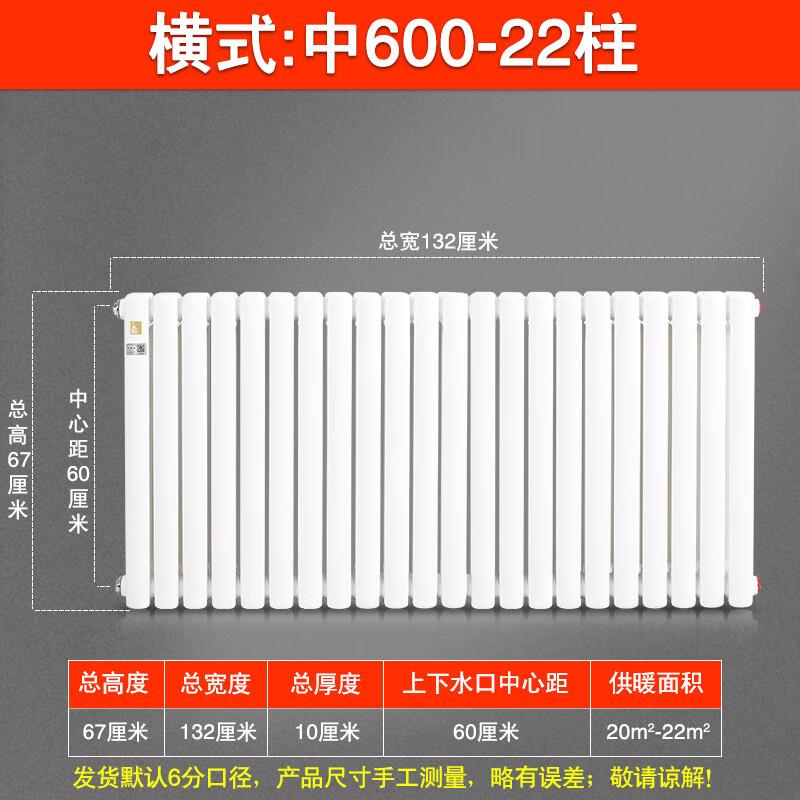 

Стальной двухколонный радиатор Minxin