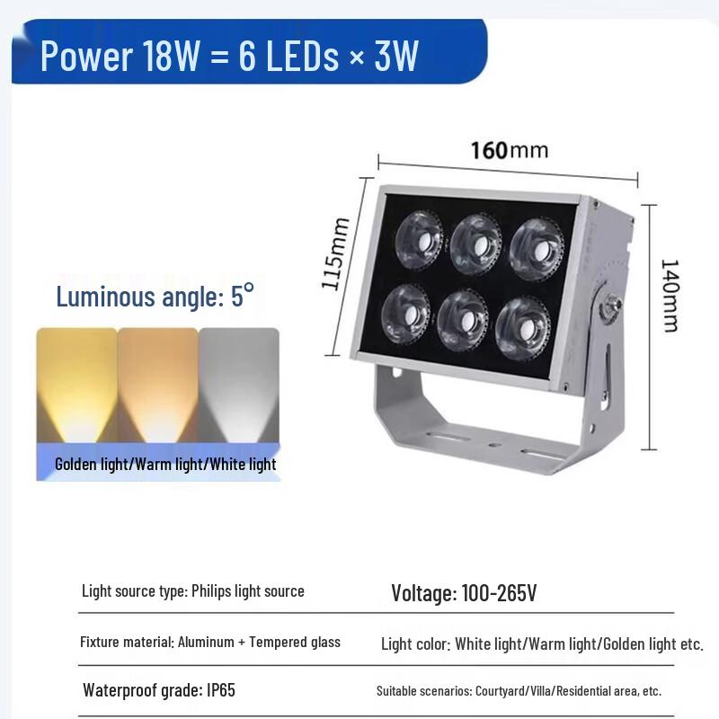 Meng Pao Outdoor Pillar Spotlight