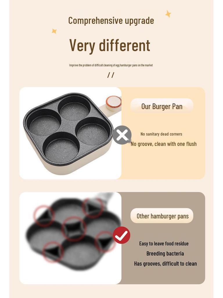 Adjustable Temp Non-Stick Egg & Burger Frying Pan: Four-Hole Multi-Functional Breakfast Machine