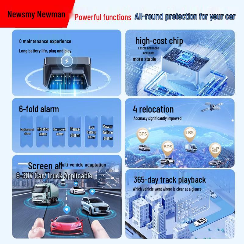 Newman 4G OBD Car GPS Tracker: Anti-theft, Plug & Play, No Installation Required, Satellite Tracking & Positioning.