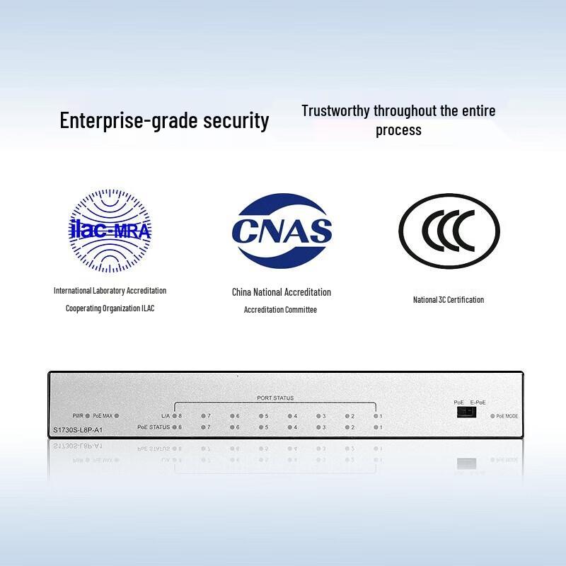 Huawei Whole-Home Wi-Fi 6 Distributed Router System with 8-Port PoE Switch