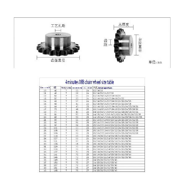 1Pcs 08B Chain Gear 26-40 Teeth 45# Steel 18mm-40mm Bore Industrial Sprocket Wheel Motor Chain Drive Sprocket Tooth Pitch 12.7mm