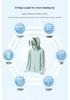 UPF50+ Summer 2024 Ice Silk Hooded Sun Protection Clothing for Couples - Cool, Breathable, Anti-UV for Men & Women