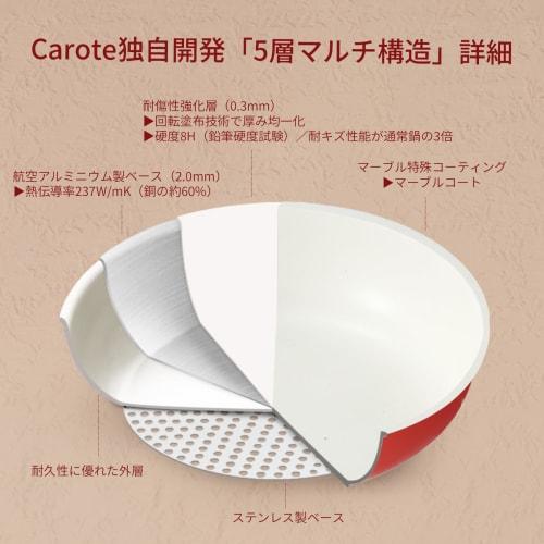 CAROTE 16-Piece Frying Pan Set, Induction and Gas Compatible, PFOA and PFOS Free, Removable Handles, Marble Coat, Non-Stick, Easy To Clean, Luxurious