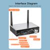 6 In 1 BT Audio Receiver Transmitter Optical 3.5mm Aux Wireless Music Adapter U Disk/TF Card Player DAC Converter
