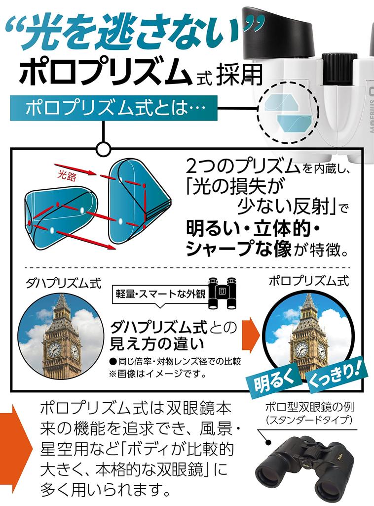 Kenko Concert 8x21mm for Porro White Binoculars, Aperture, Anti-Shake Eyecups, Multi-Coated Brightness, Ultra-Compact Design, Prism, 1-Year Warranty,