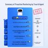 Xiaodu C800 AI Home Security Camera (CN Version)