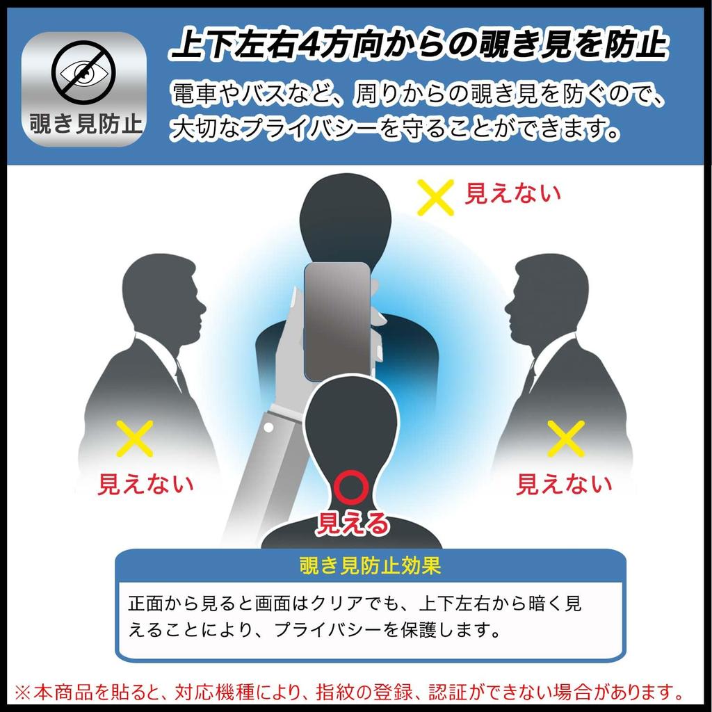 FILMEXT SteelSeries ARCTIS NOVA PRO Bezprzewodowa stacja bazowa Filtr prywatności 360 stopni Folia zapobiegająca podglądaniu Niebieskie światło Odbicie