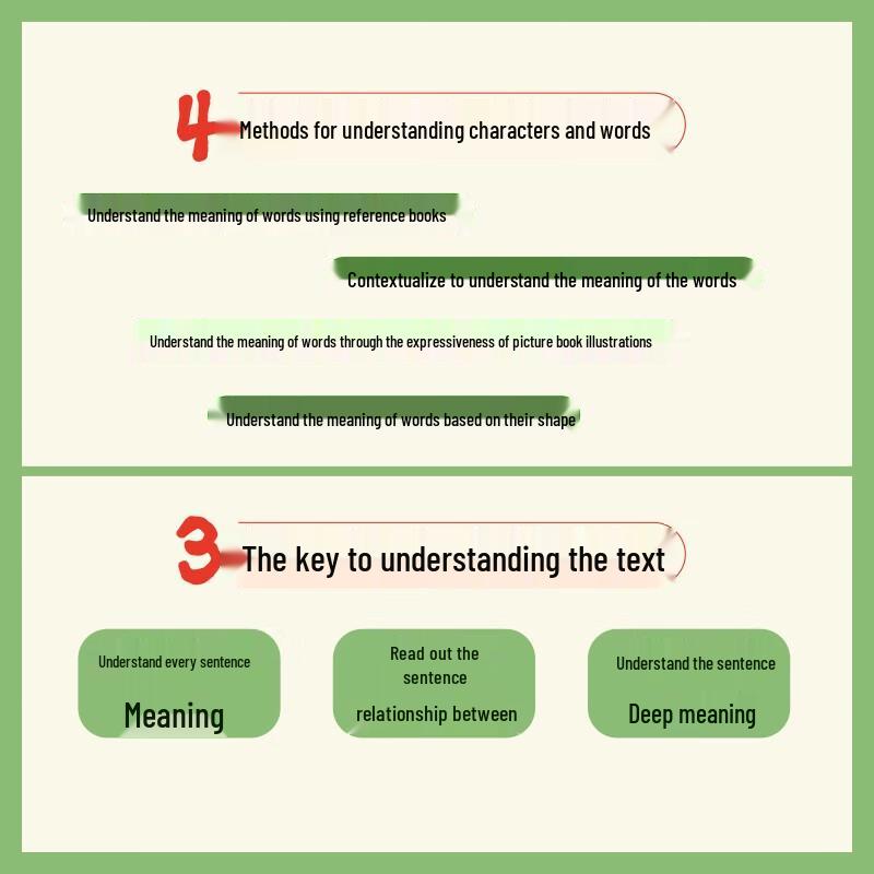 4 Steps To Improve Children's Reading Ability